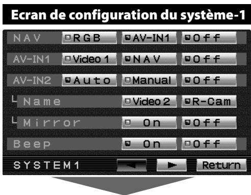 KENWOOD LZ-760R - Réglage de l'entrée av-in2 - 2