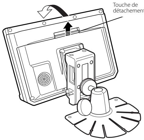 KENWOOD LZ-760R - Relevez le bouton de détachement. - 1