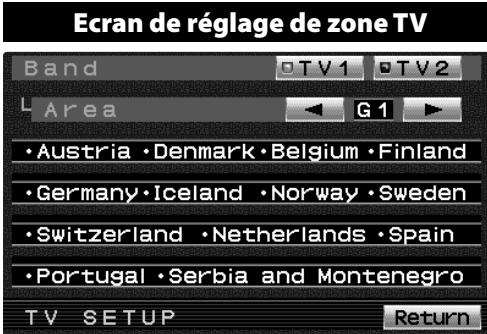 KENWOOD LZ-760R - Sortir de l'écran de configuration du système-2 - 1