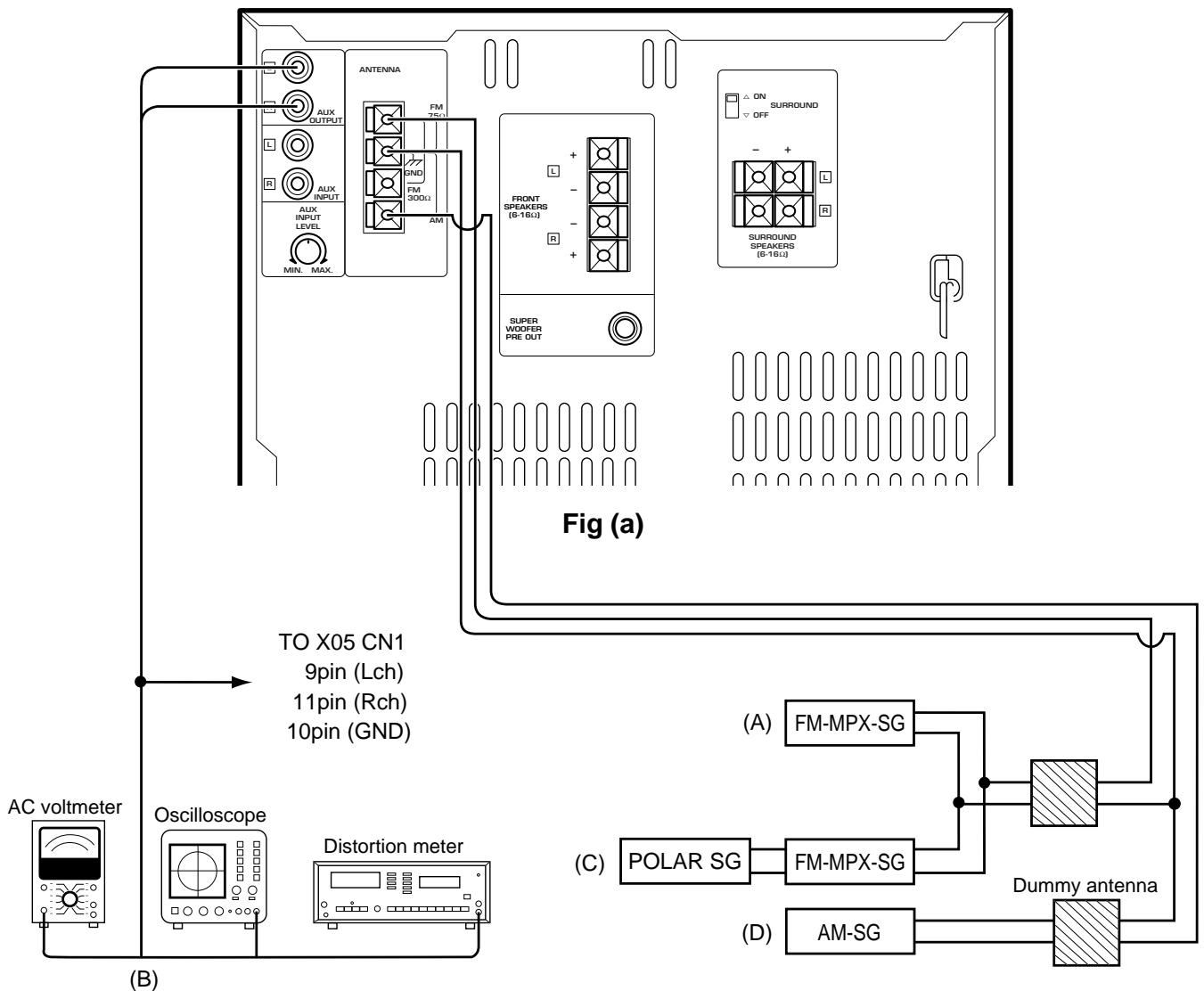KENWOOD XD-501 - ADJUSTMENT - 1