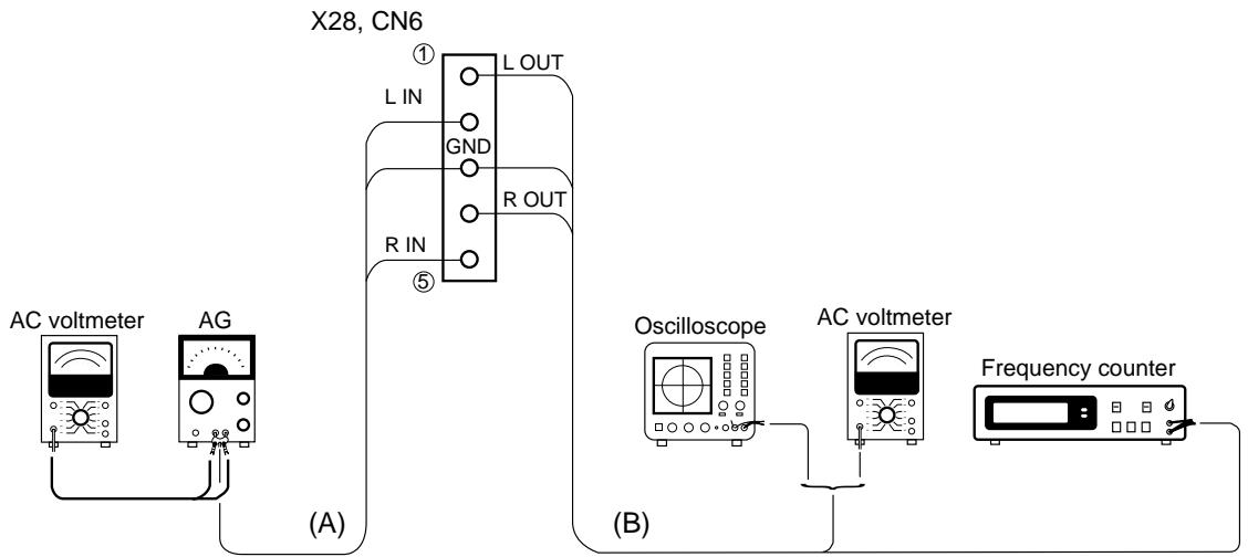 KENWOOD XD-501 - Test mode of DECK section - 1
