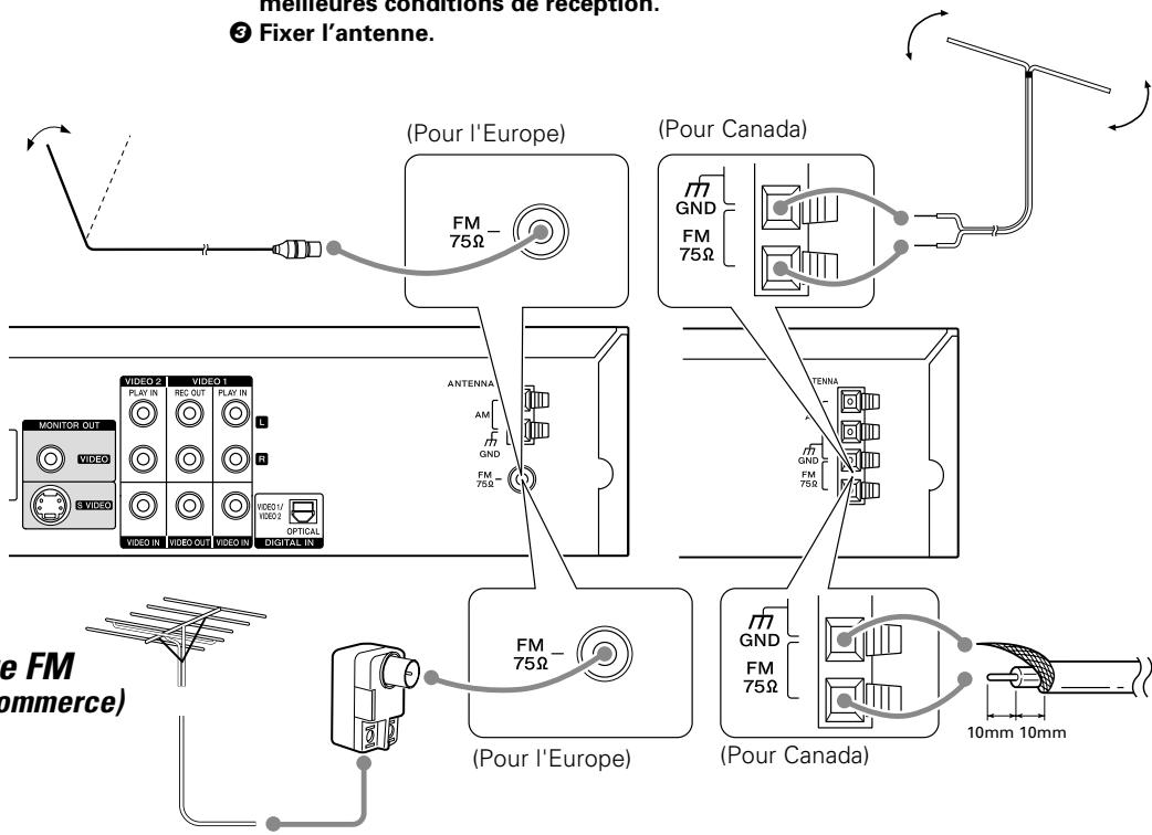 KENWOOD DVT-6300 - Antenne intérieure FM - 1