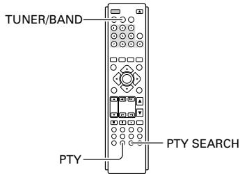 TUNER/BAND PTY PTY SEARCH