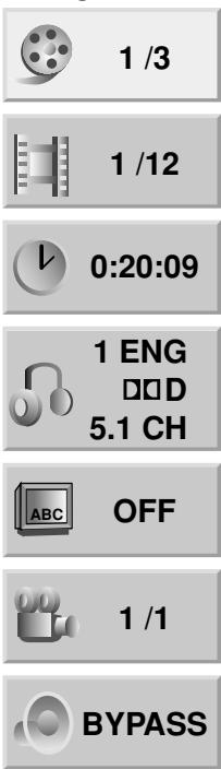 1 /3 1 /12 0:20:09 1 ENG D D 5.1 CH ABC OFF 1 /1 BYPASS