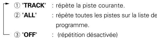 ① "TRACK" : répète la piste courante. ② "ALL" : répète toutes les pistes sur la liste de programme. ③ "OFF" : (répétition désactivée)