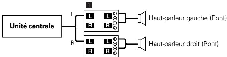 KENWOOD KAC-7251 - Connexion des câbles d'haut-parleur - 4