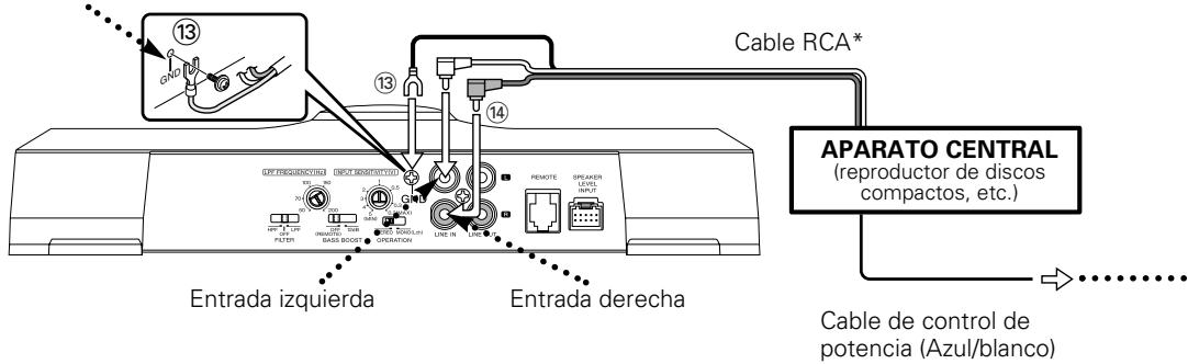 KENWOOD KAC-7251 - (Conexión de cable de RCA) - 1