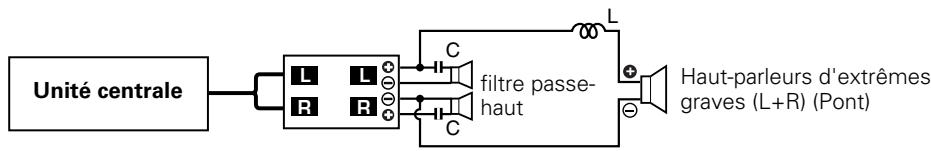 KENWOOD KAC-7251 - Connexion des câbles d'haut-parleur - 6