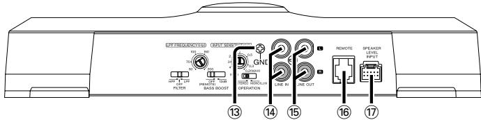 KENWOOD KAC-7251 - Noms des terminaux - 2