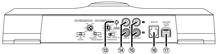 KENWOOD KAC-7251 - Terminal names - 2