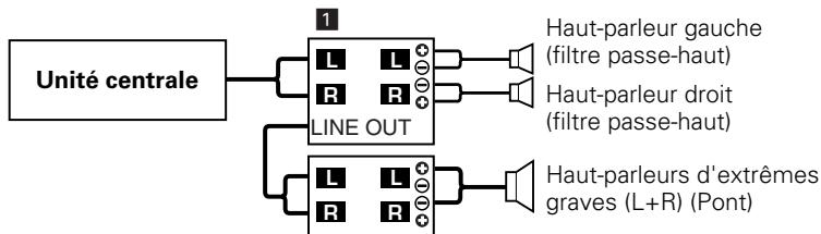 KENWOOD KAC-7251 - Connexion des câbles d'haut-parleur - 5