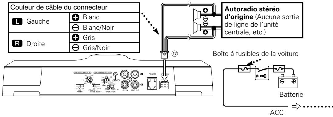 KENWOOD KAC-7251 - Raccordement d'un câble à fiche cinch (RCA) - 2