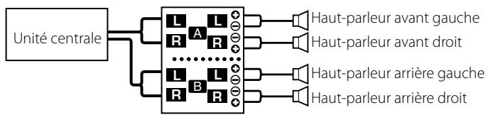 KENWOOD KAC-8402 - Remarque - 1