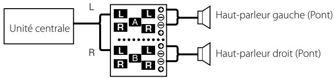 KENWOOD KAC-8402 - Remarque - 3