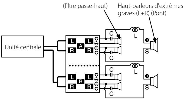 KENWOOD KAC-8402 - Remarque - 9
