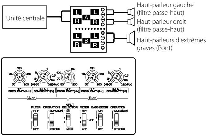KENWOOD KAC-8452 - REMARQUE - 2