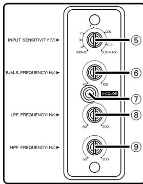 KENWOOD KAC-PS520 - CAUTION - 2