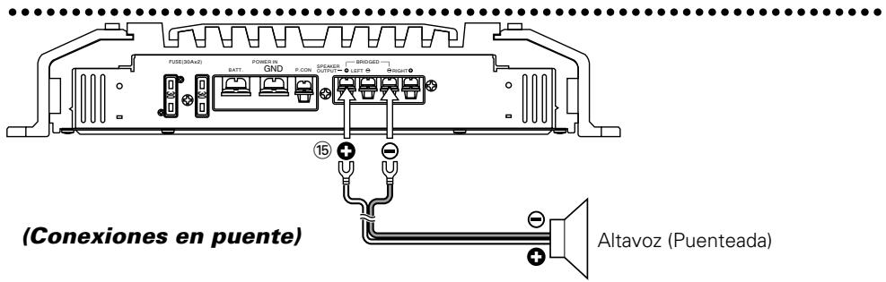 KENWOOD KAC-PS520 - Conexión de cable de RCA y cable de los altavoces - 2