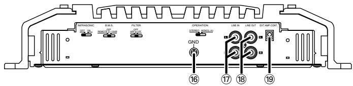 KENWOOD KAC-PS520 - Noms des terminaux - 2