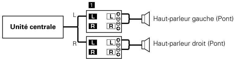 KENWOOD KAC-PS520 - Système 1 voie, puissance élevé - 1