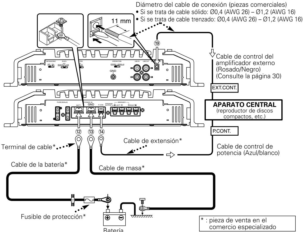 KENWOOD KAC-PS520 - Conexión del cable de alimentación - 1