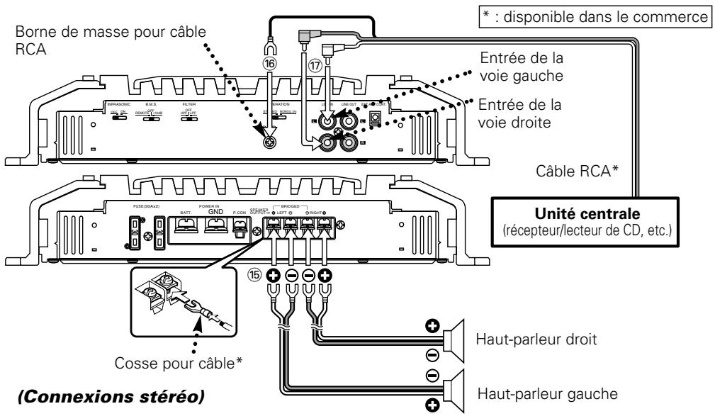 KENWOOD KAC-X520 - Borne EXT. AMP. CONT. (contrôle de l'amplificateur extérieur) 19 - 1
