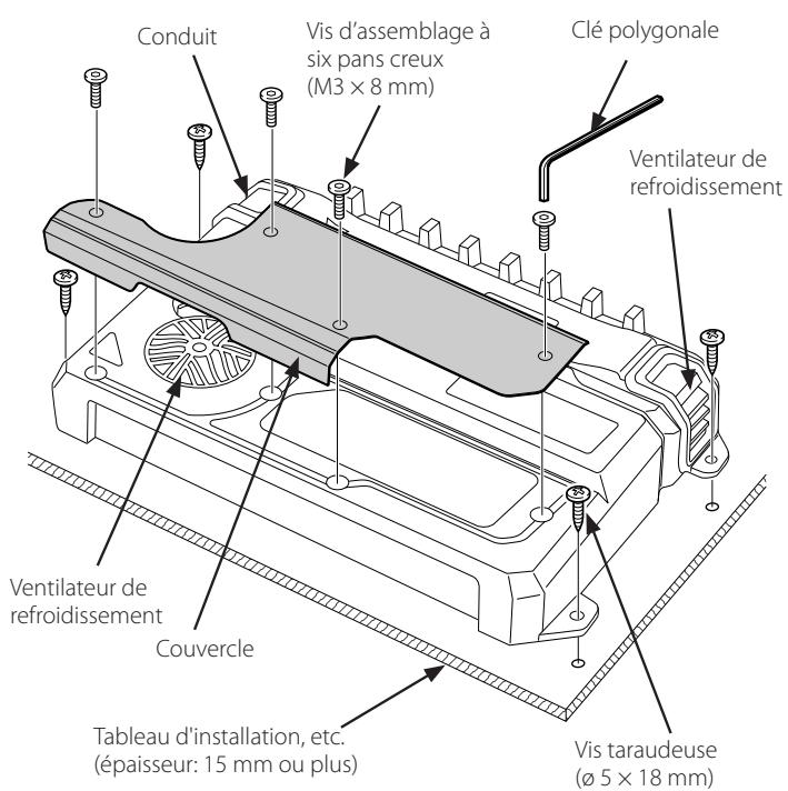 KENWOOD KAC-X521 - Sélection des haut-parleurs - 3