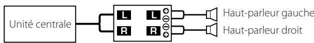 KENWOOD KAC-X521 - Remarque - 1