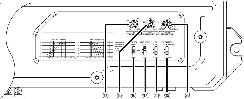 KENWOOD KAC-X521 - Remarque - 3