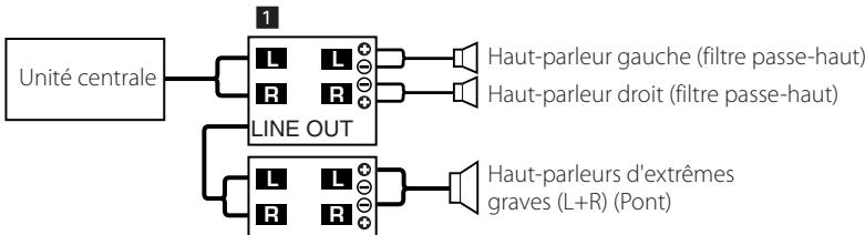 KENWOOD KAC-X521 - Remarque - 5