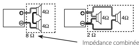 KENWOOD KAC-X521 - Sélection des haut-parleurs - 1