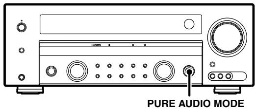 KENWOOD KRF-V5450D - Écoute de la musique en PURE AUDIO mode - 1