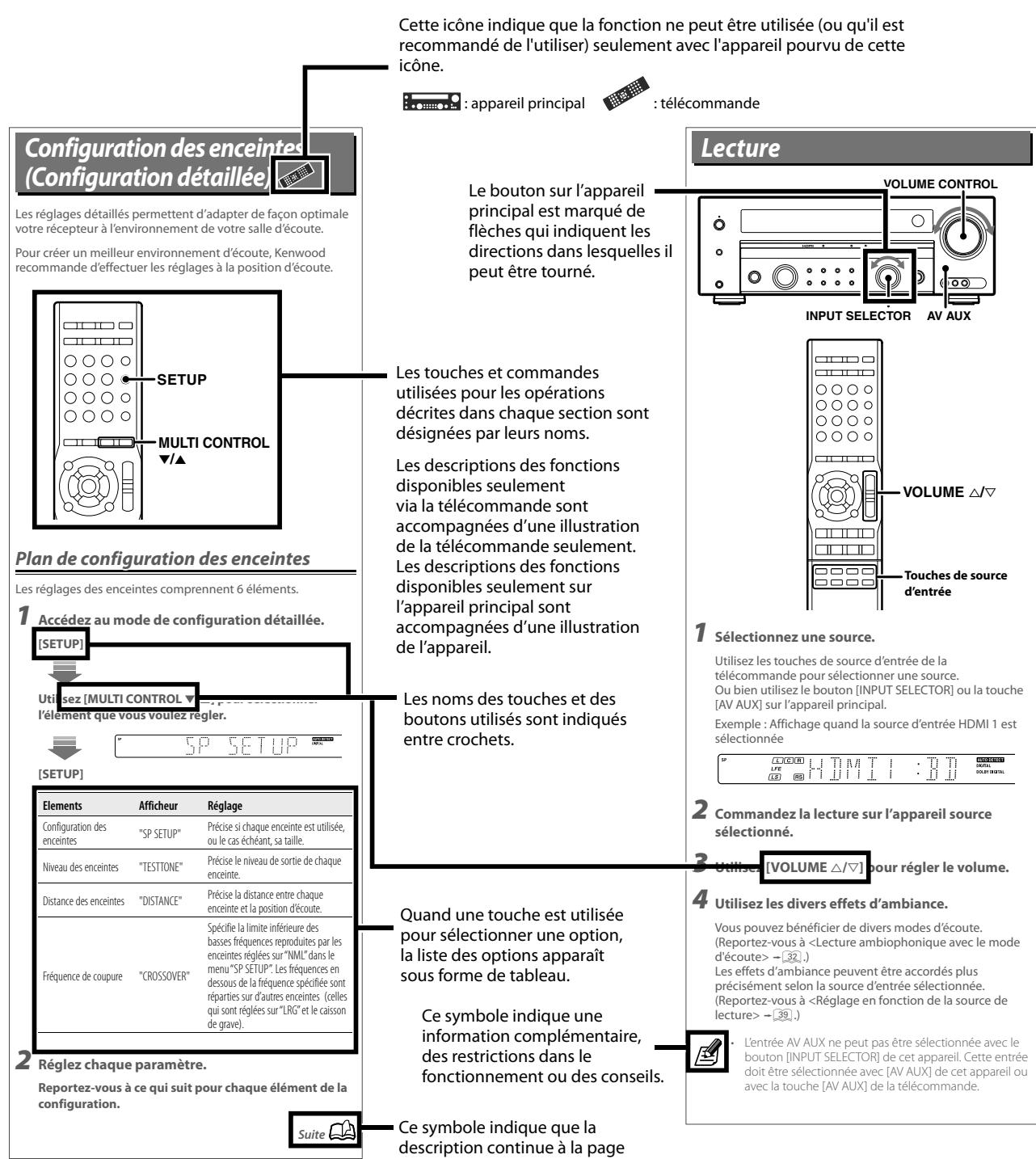KENWOOD KRF-V5450D - Comment lire ce manuel - 1