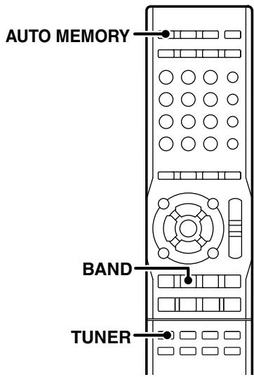 KENWOOD KRF-V5450D - Mémorisation automatique de stations RDS - 1