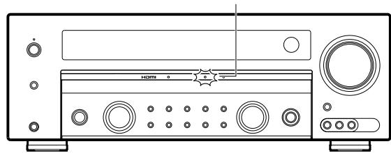 KENWOOD KRF-V5450D - Appuyez sur [STRAIGHT DECODE] - 1
