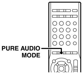 KENWOOD KRF-V5450D - Écoute de la musique en PURE AUDIO mode - 2