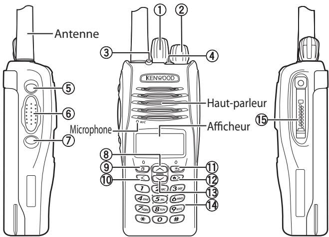 KENWOOD NX-410 - Installation du microphone haut-parleur ou du casque téléphonique (optionnels) - 2