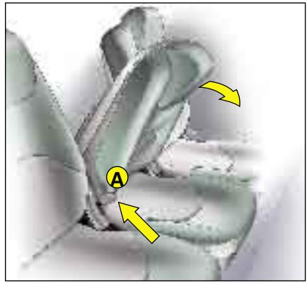 CITROEN XSARA PICASSO - Inclinaison du dossier - 1