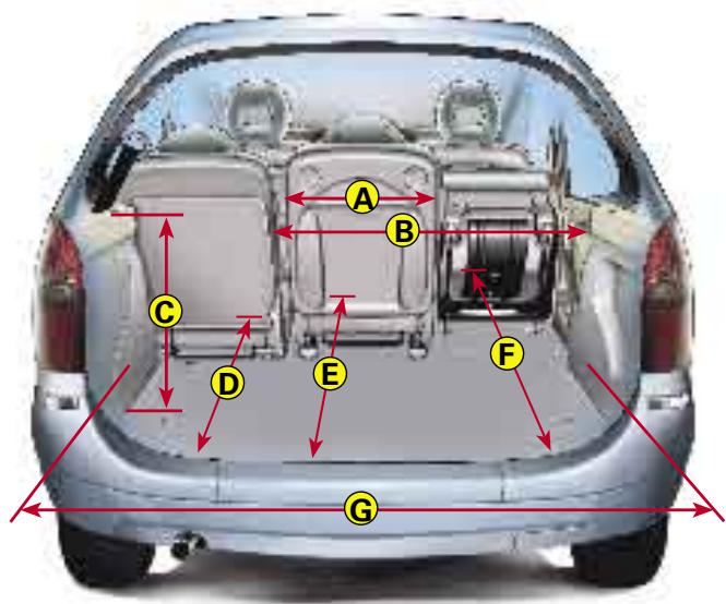 CITROEN XSARA PICASSO - NE JAMAIS Soulever le vehicule ROUES pendantes pour le remorquer. - 5
