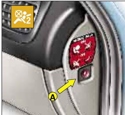 CITROEN XSARA PICASSO - Neutralisation de l'airbag frontal passager - 1