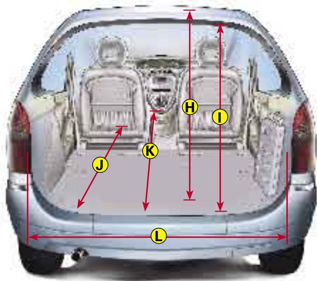 CITROEN XSARA PICASSO - NE JAMAIS Soulever le vehicule ROUES pendantes pour le remorquer. - 6