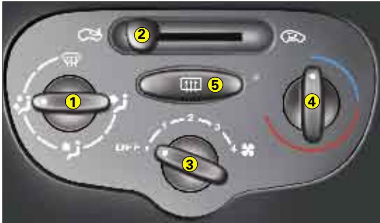 CITROEN XSARA PICASSO - - Répartiteur d'air - 5