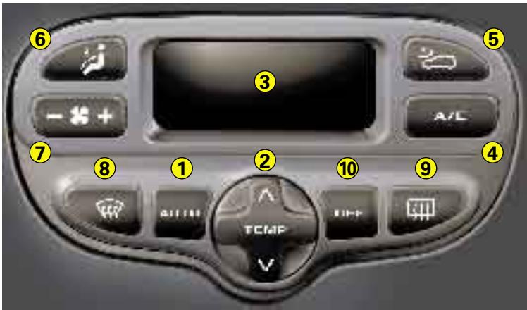 CITROEN XSARA PICASSO - Aération - chauffage air conditionné MANUEL - 1