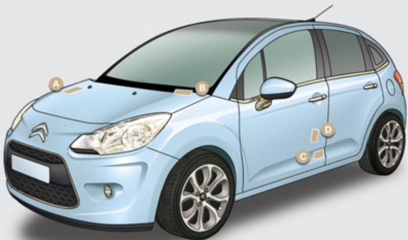CITROEN C3 II - LES ÉLÉMENTS D'IDENTIFICATION - 1