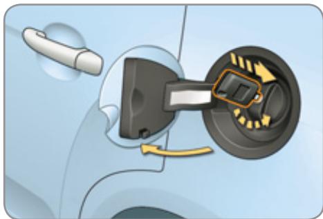 CITROEN C3 II - Remplissage - 2