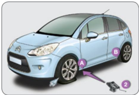 CITROEN C3 II - Démontage de la roue - 1
