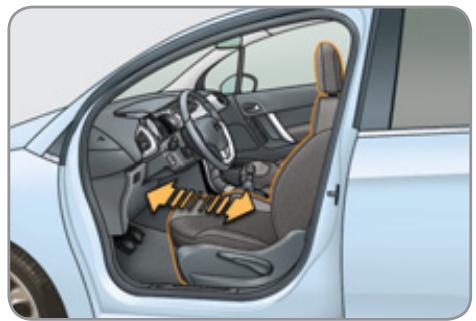 CITROEN C3 II - Réglage de l'inclinaison du dossier - 1