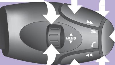 CITROEN C3 II - COMMANDES SOUS VOLANT - 1