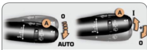 CITROEN C3 II - Commande A : essuie-vitre avant - 1