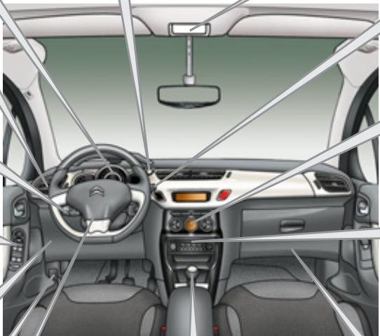 CITROEN C3 II - LE POSTE DE CONDUITE - 1